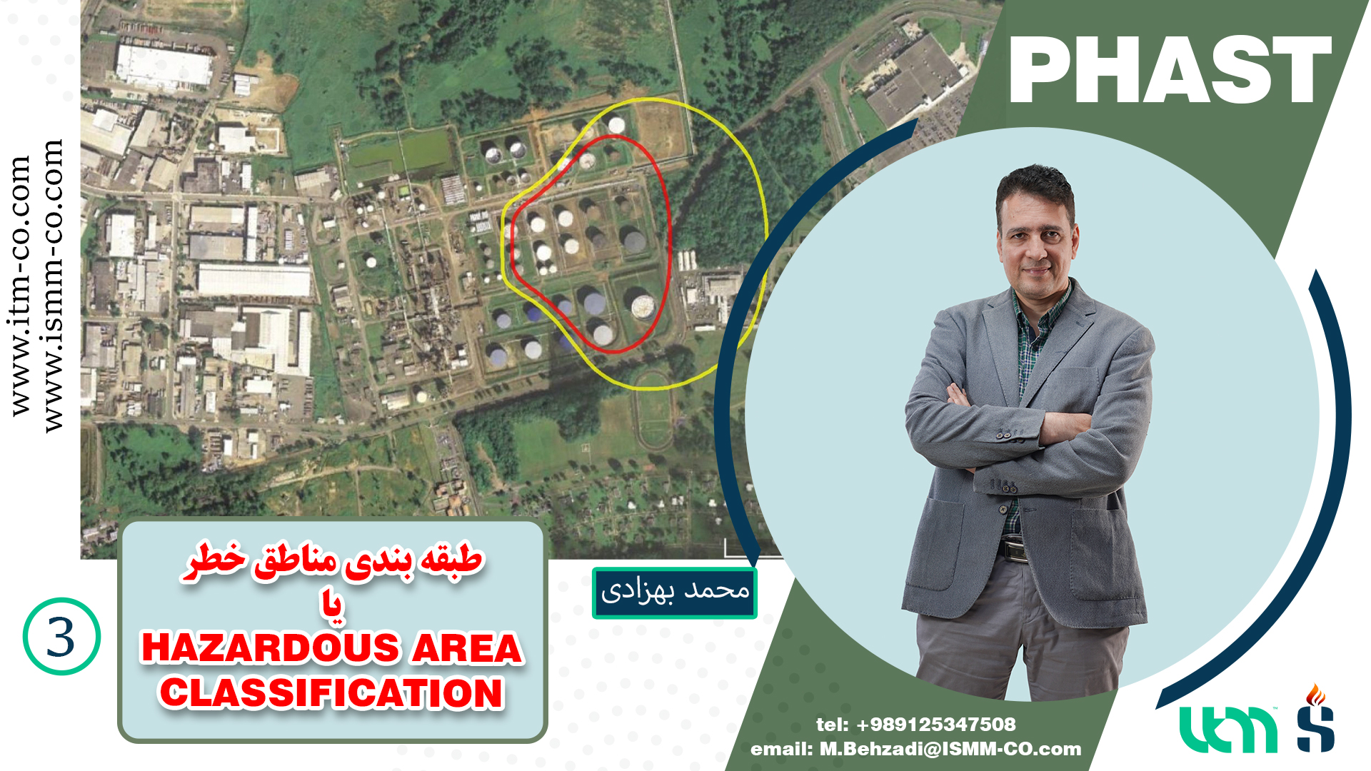 PHAST-HAZORDOUS Area Classification