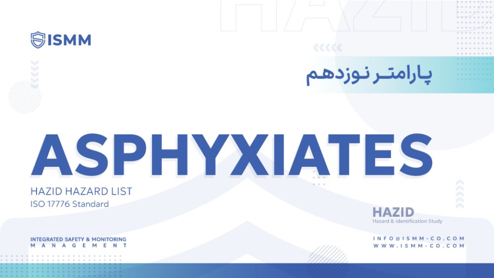 Hazid-19