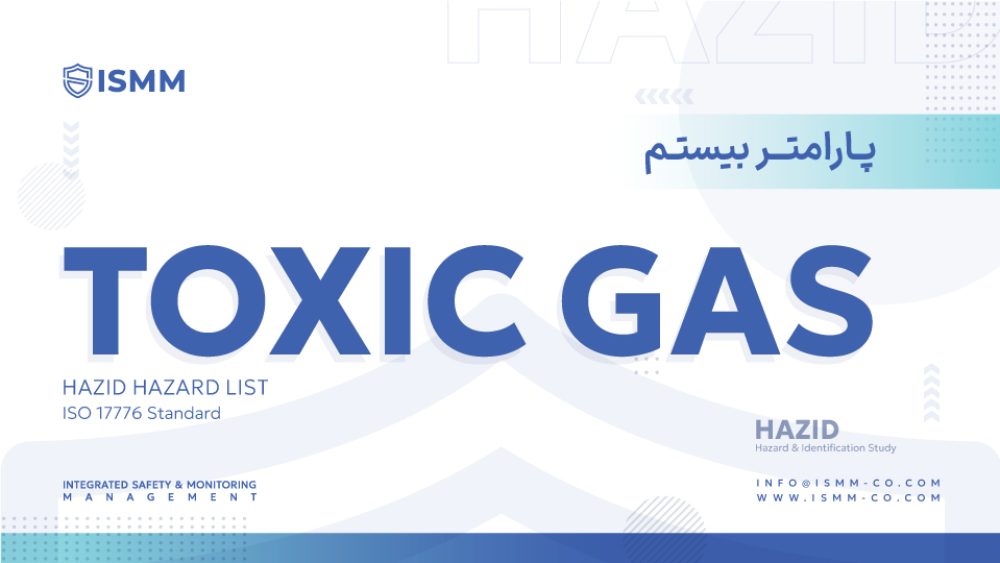Hazid-20