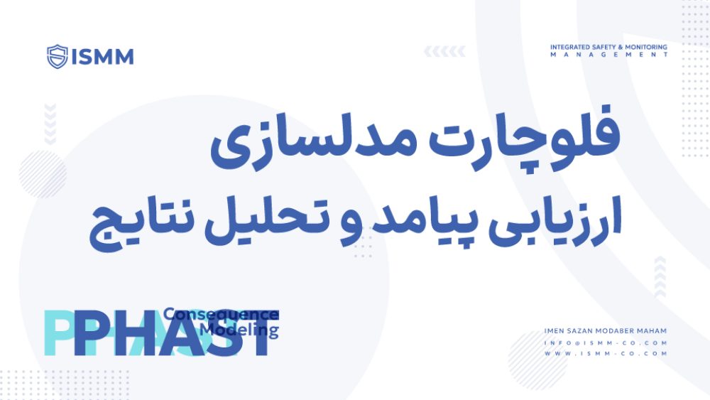 phast-03